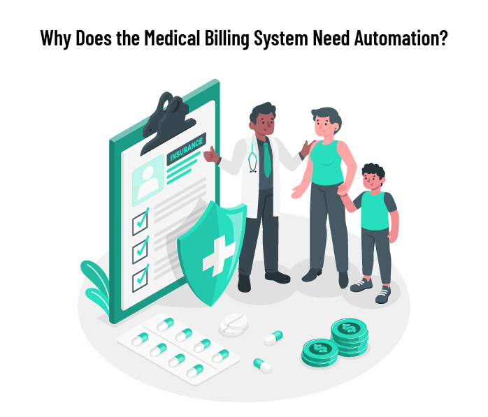 Why Does the Medical Billing System, or RCM, Need Automation?